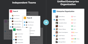 Slack expands beyond teams to entire organizations with Enterprise Grid