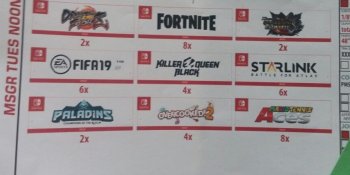E3 leak suggests Switch is getting Fortnite and Paladins